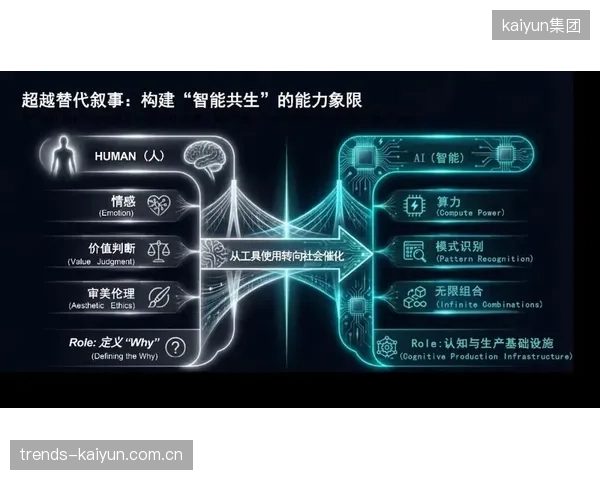当AI分析超越人类教练认知，我们应该听谁的？实时数据洞察与传统执教经验之间的冲突如何解决